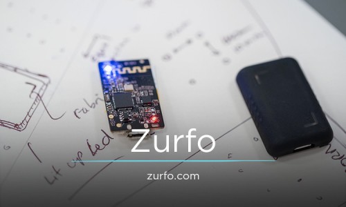 zurfo.com Image