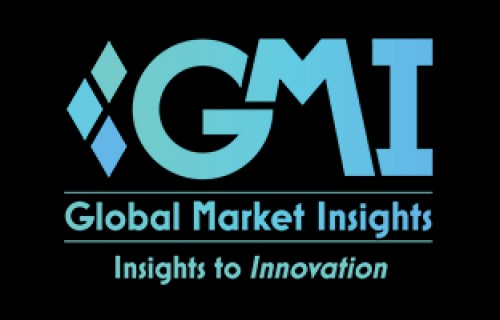 gminsights.com Image