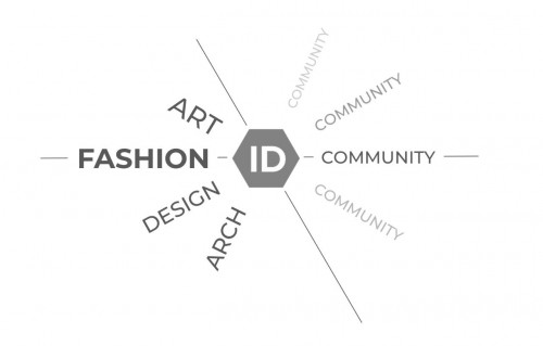 id.community Image