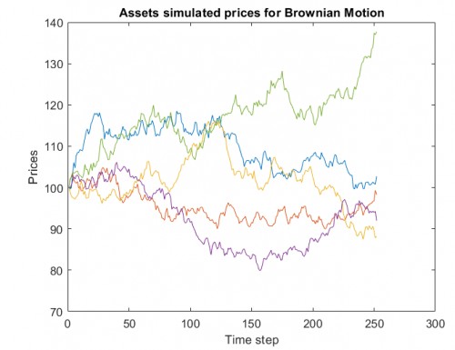 volatilevaluations.com Image