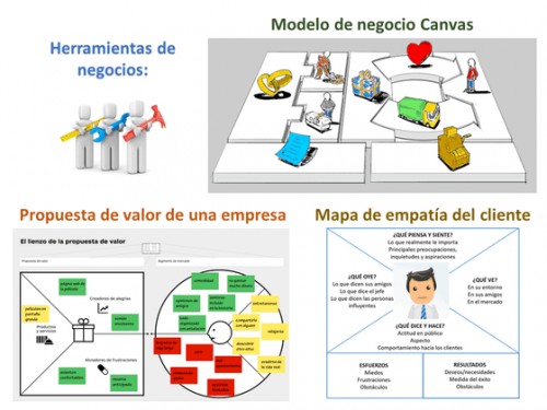 herramientasdenegocio.net Image