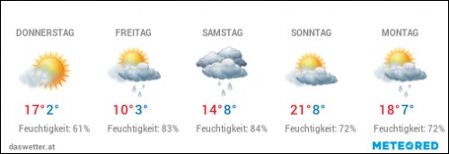 bezirk-liesing.at Image