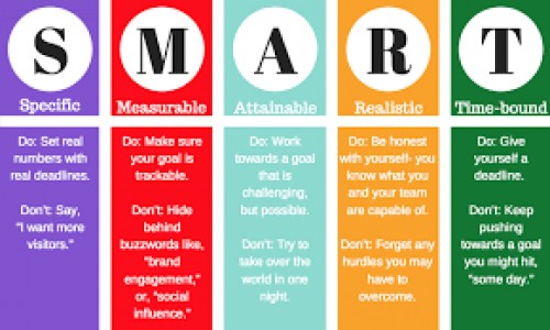 persuasivesocialmediamarketing.com Image