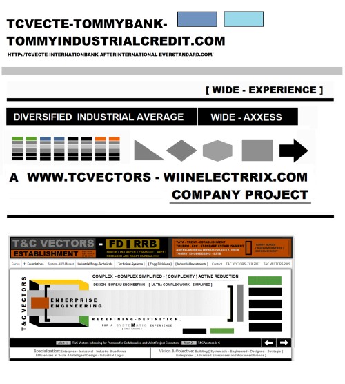 tcvectors-wiinelectrrix-actuate-absolutefinancial-cards-inc.com Image