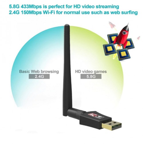 usbwifi5g.com Image