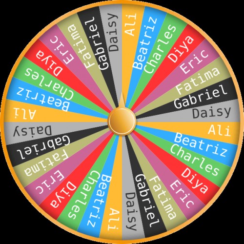 randomwheel.net Image